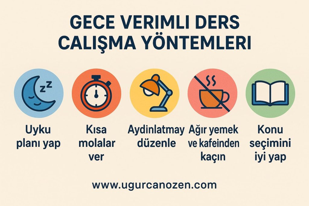 Gece Verimli Ders Çalışma Yöntemleri