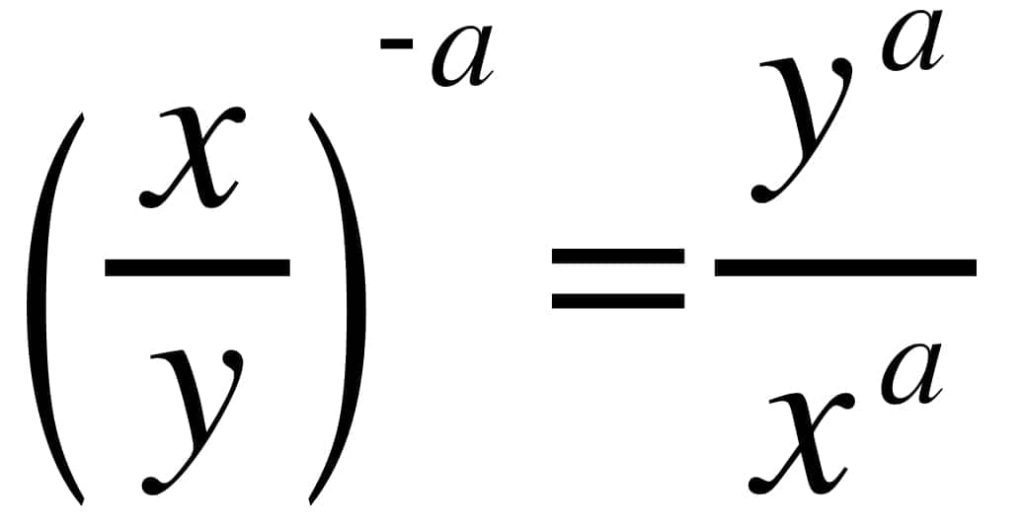 Negatif Ortak Üsse Sahip Sayıları Bölme Formülü