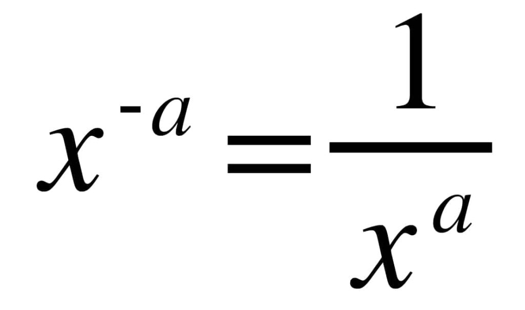 Üslü Sayılarda Negatif Üs Formülü