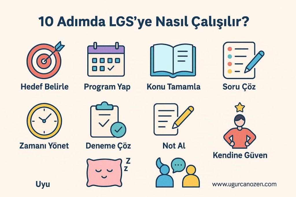 10 Adımda LGS Nasıl Çalışılır?