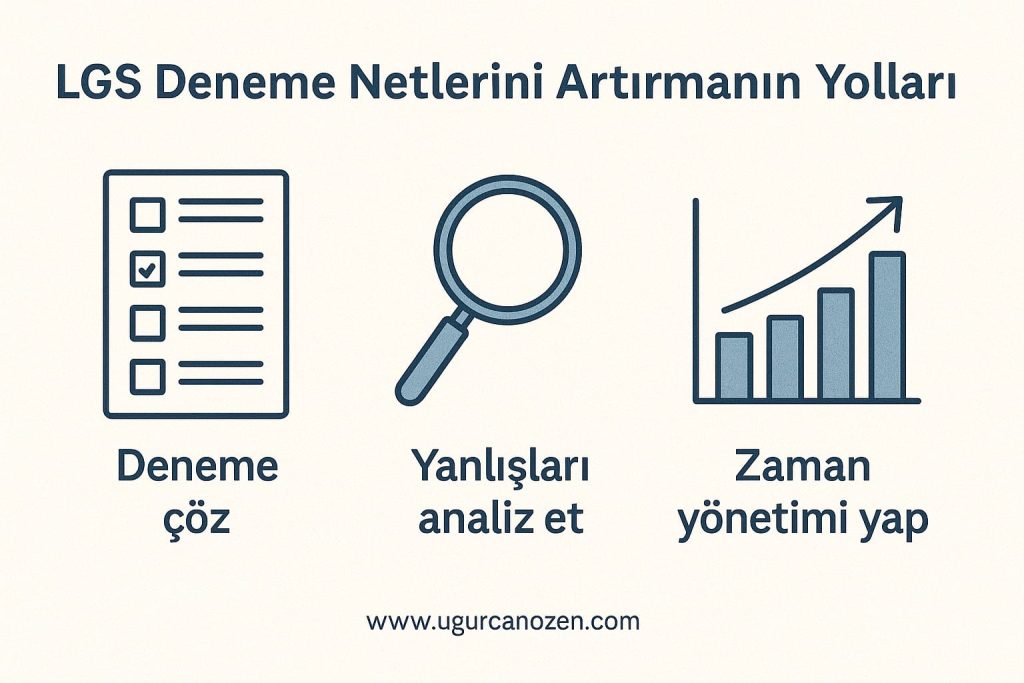 LGS Deneme Netlerini Arttırmanın Yolları
